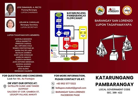 Barangay San Lo News .